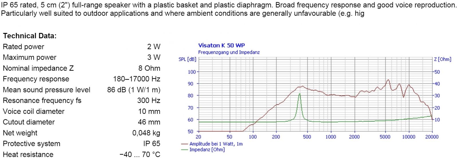 רמקול VISATON K 50 WP